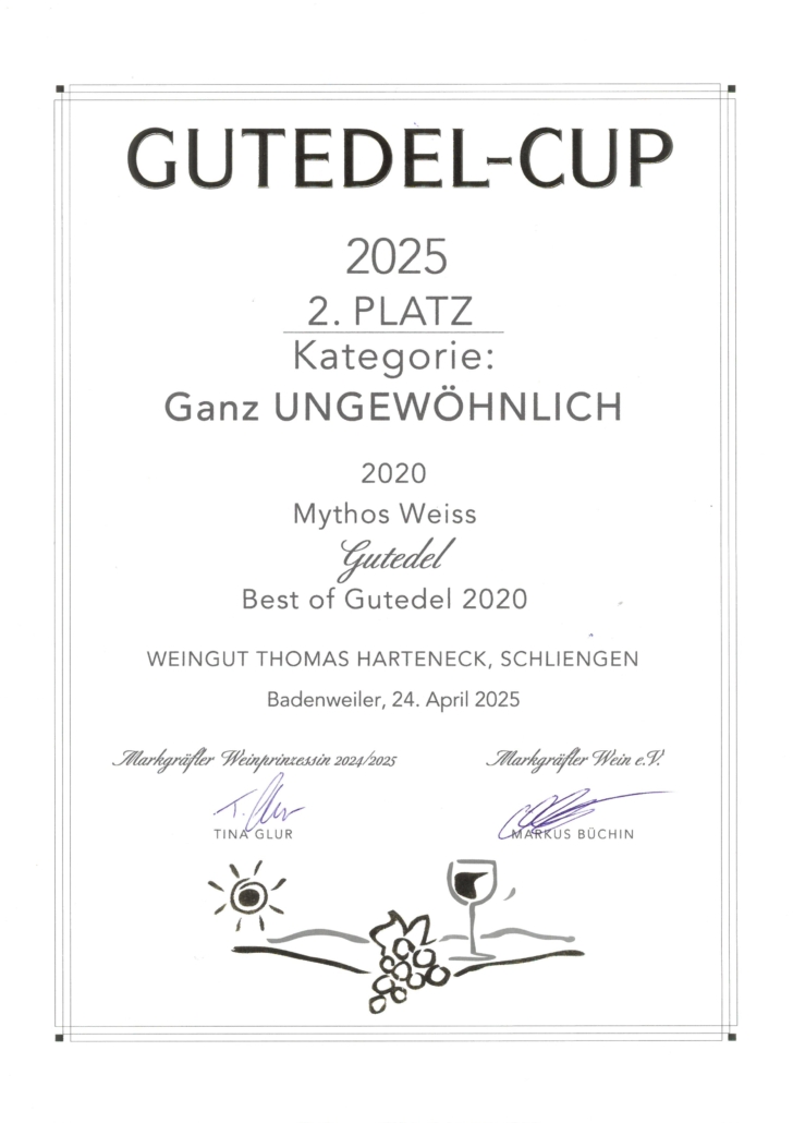 Gutedel Cup 2025